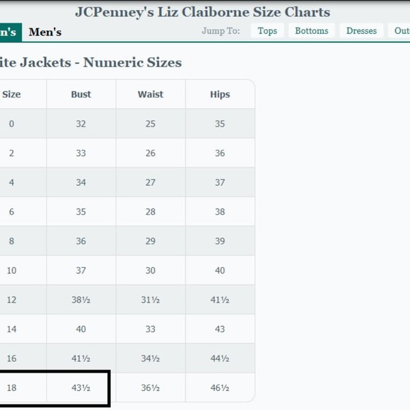 EUC Liz Claiborne Petite | Dark Green Trench Coat | Size XLP/18P see det… - Picture 7 of 10